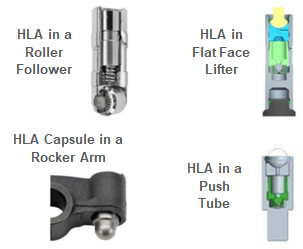 eaton-hydraulic-lash-adjuster-locations.png